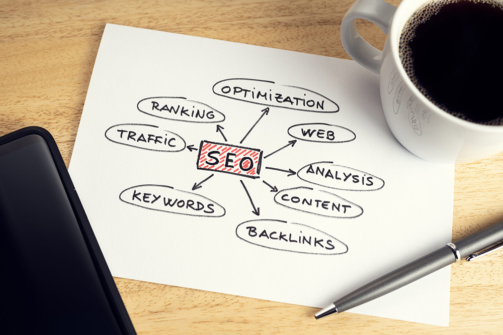 SEO-Konzept auf Papier mit Kaffee und Smartphone – Suchmaschinenoptimierung visuell erklärt